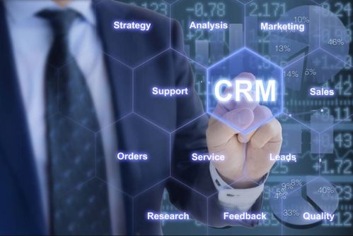 CRM销售过程管理主要体现哪几点