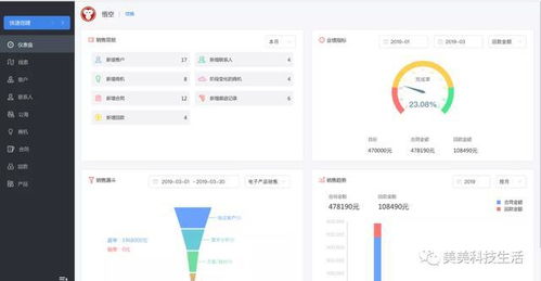 crm系统包含java版和php版